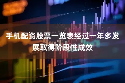 手机配资股票一览表经过一年多发展取得阶段性成效