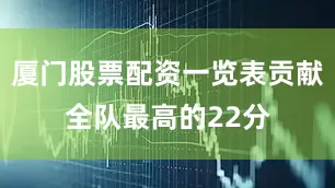 厦门股票配资一览表贡献全队最高的22分